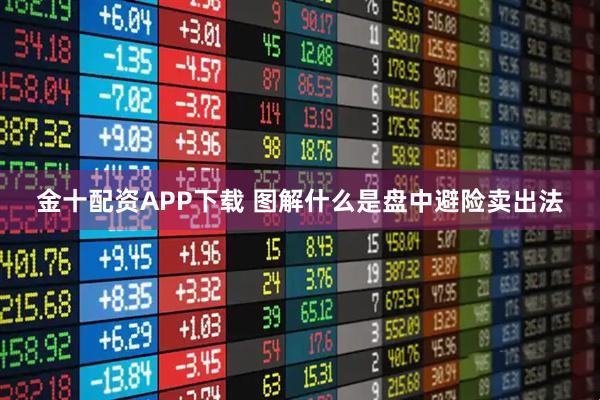 金十配资APP下载 图解什么是盘中避险卖出法